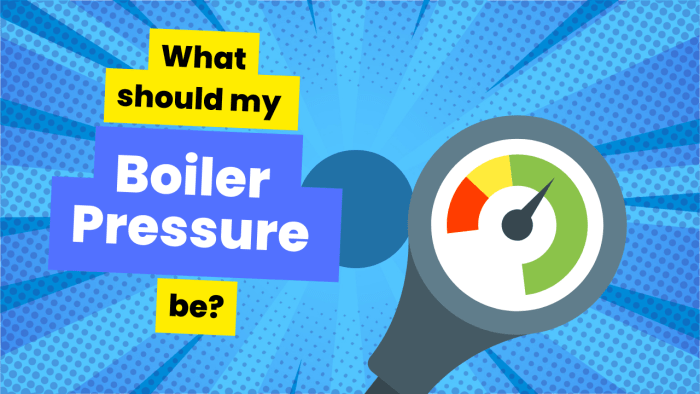 Pressure gauge on a combi boiler – Jones Heating blog explains normal boiler pressure
